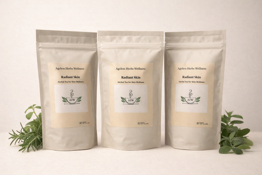 Three packages of Ageless Herbs Wellness Radiant Skin product on a white background with green leaves.