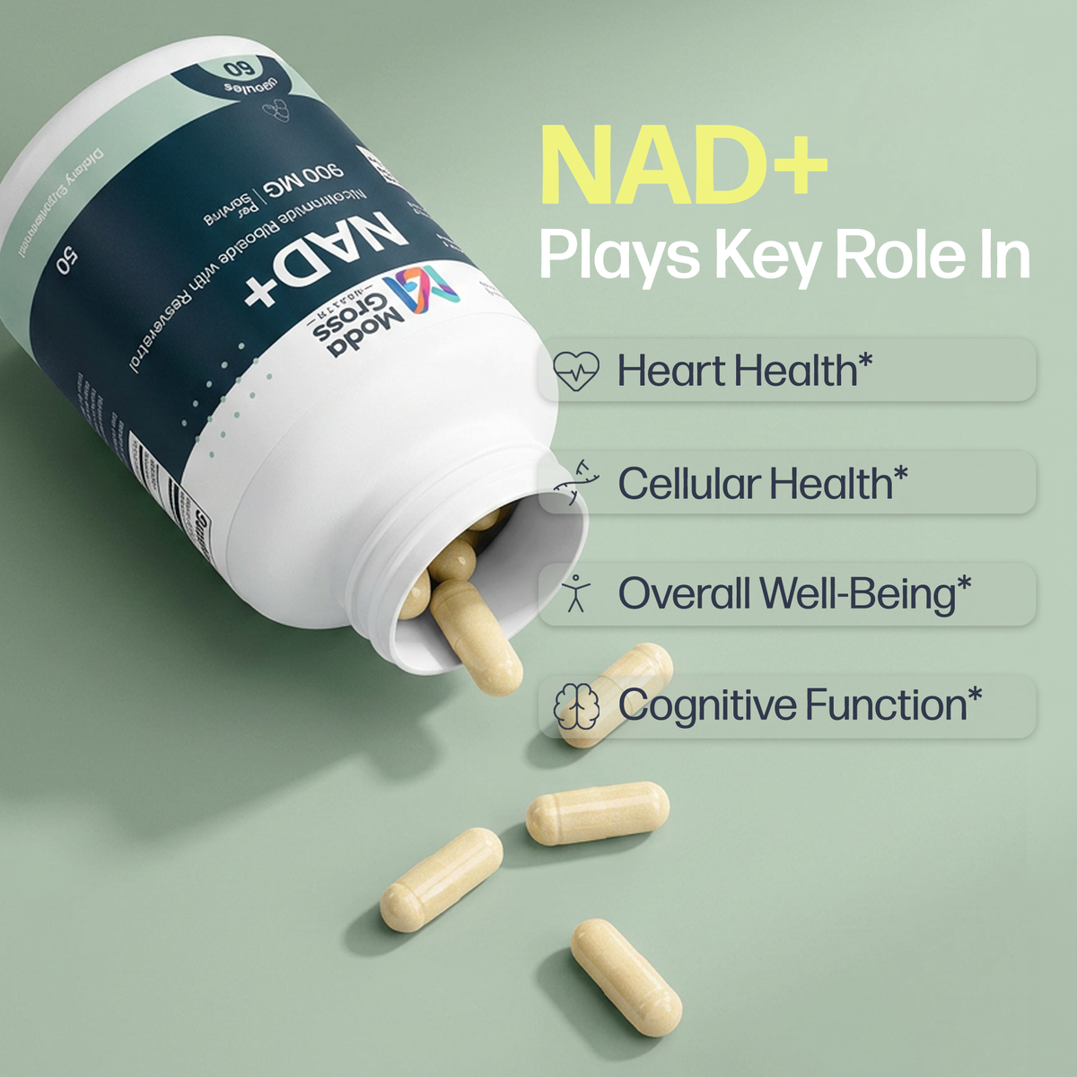 A bottle of Moodgains NAD+ capsules lies on its side with several beige capsules spilling out onto a pale green background. Text on the image highlights the benefits of NAD+: heart health, cellular health, overall well-being, and cognitive function.