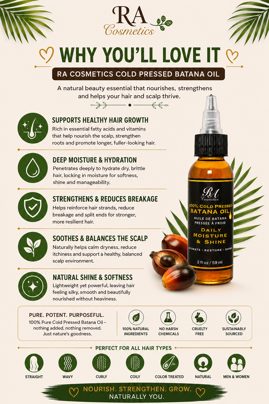 100% Cold-Pressed Batana Oil - 2 oz